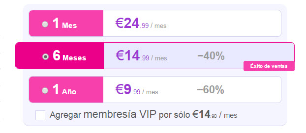 webs de citas para padres solteros precios