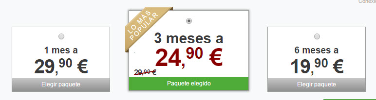 citas apasionadas precios