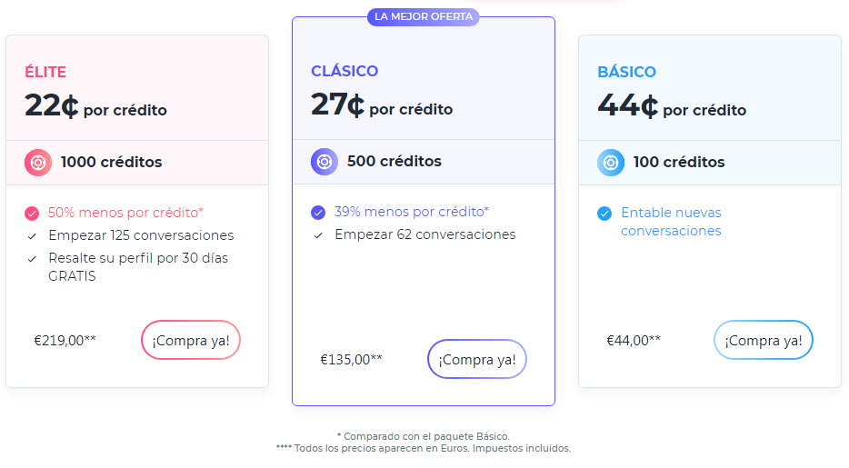 Qué precio tiene Ashley Madison