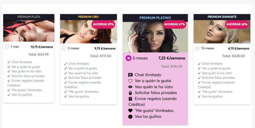 cuánto cuesta Victoria Milan