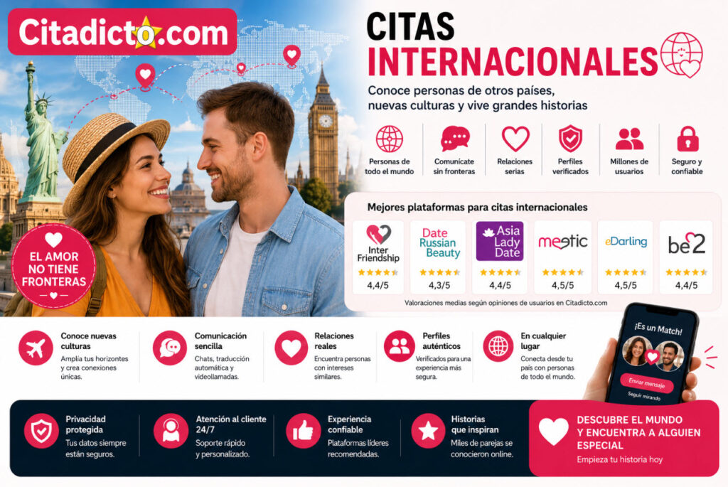 citas internacionales
