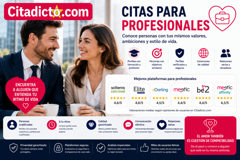 citas para profesionales